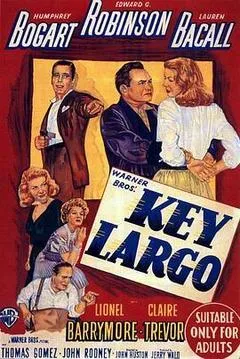1948美国电影《盖世枭雄》1080p高清 4K网盘迅雷下载