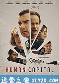 人力资本 Human Capital (2019) [迅雷BT磁力免费下载]